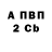 Экстази ешки Unusual Gibus